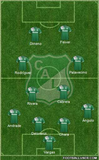 AC Deportivo Cali Formation 2019