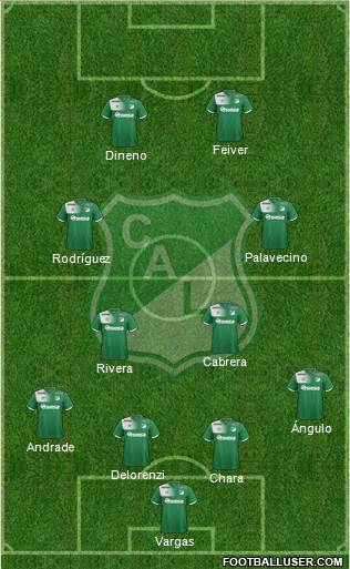 AC Deportivo Cali 4-2-2-2 football formation