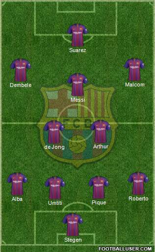F.C. Barcelona Formation 2019