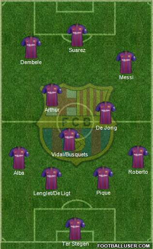 F.C. Barcelona Formation 2019