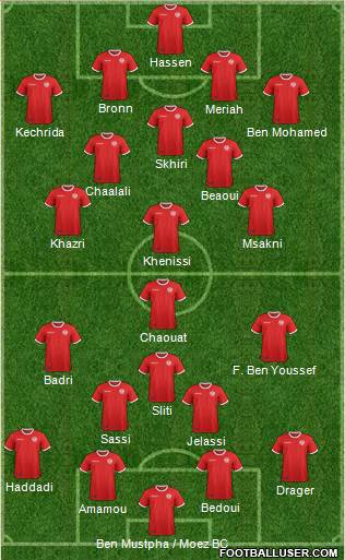 Tunisia Formation 2019