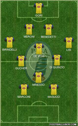 Pisa Formation 2019
