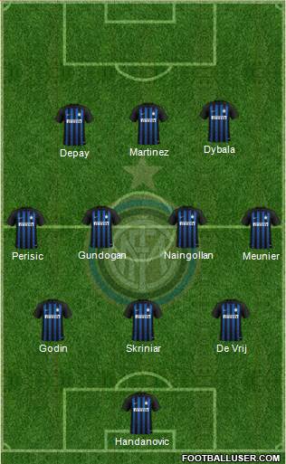 F.C. Internazionale Formation 2019