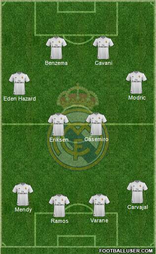 Real Madrid C.F. Formation 2019