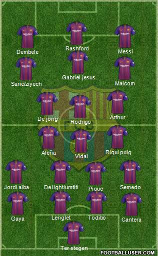 F.C. Barcelona Formation 2019