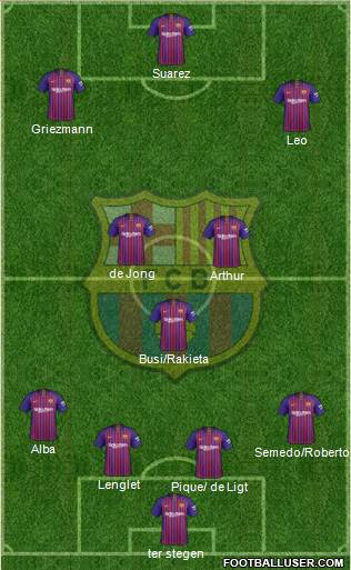 F.C. Barcelona Formation 2019