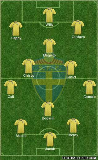 Sweden Formation 2019