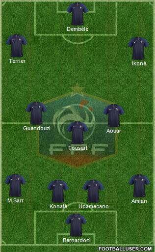 France Formation 2019