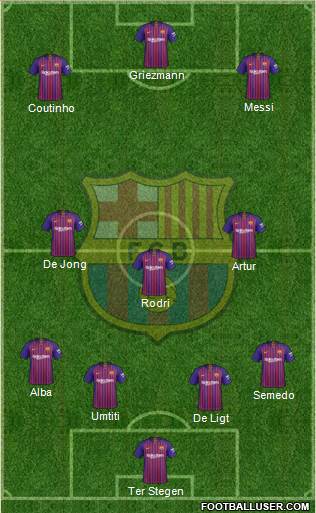 F.C. Barcelona Formation 2019