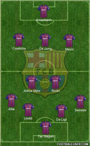 F.C. Barcelona Formation 2019