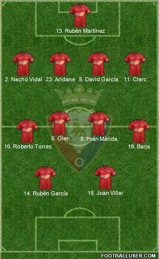 C. At. Osasuna Formation 2019
