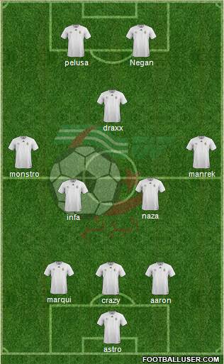 Algeria 3-5-2 football formation