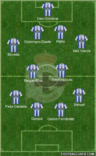 R.C. Deportivo de La Coruña S.A.D. Formation 2019