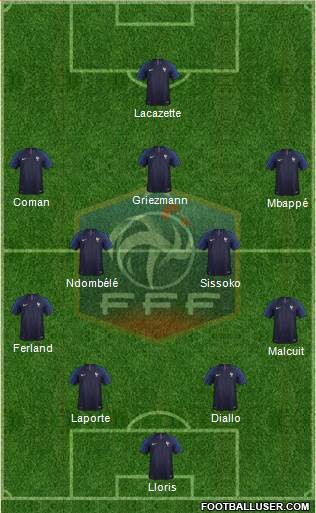 France Formation 2019