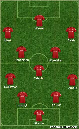 Liverpool Formation 2019