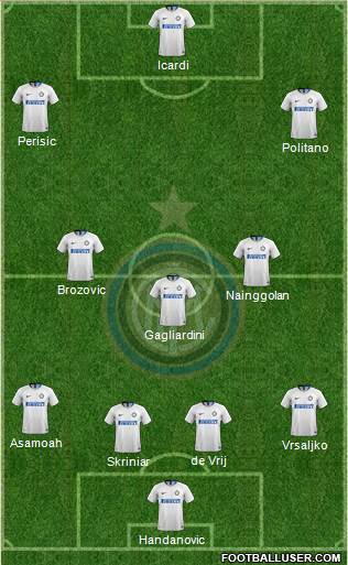 F.C. Internazionale Formation 2019