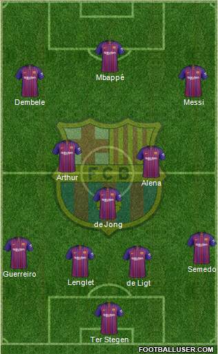 F.C. Barcelona Formation 2019