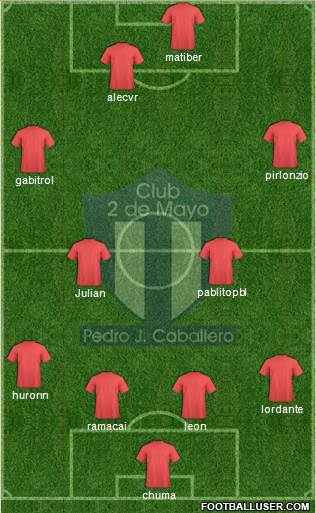 C 2 de Mayo Formation 2019