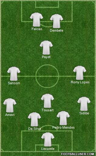Fifa Team Formation 2019