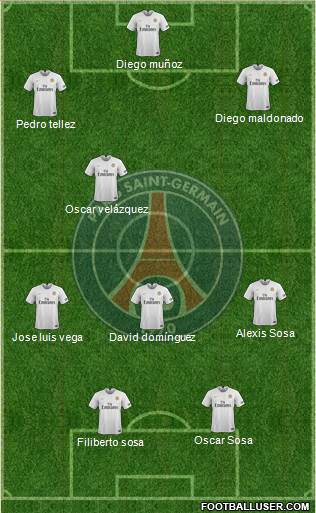 Paris Saint-Germain Formation 2019