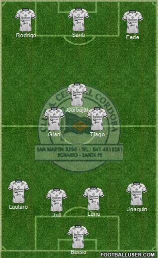 Central Córdoba de Rosario Formation 2019