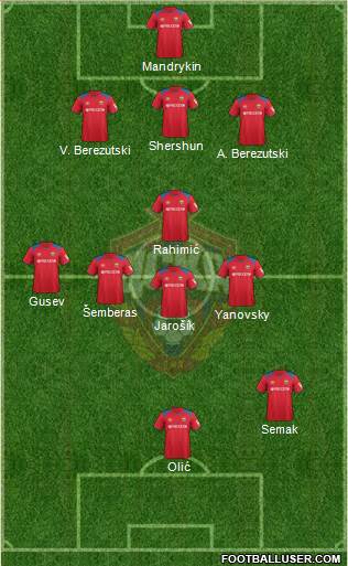 CSKA Moscow football formation