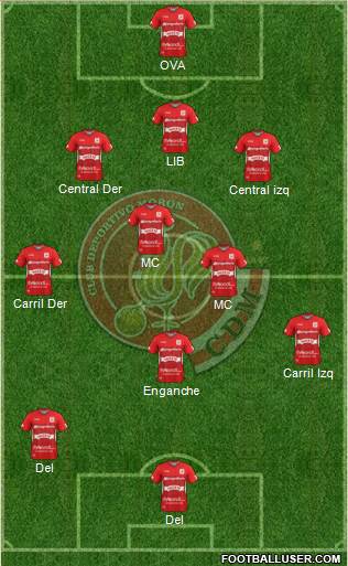 Deportivo Morón Formation 2019