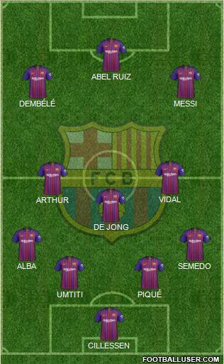 F.C. Barcelona Formation 2019