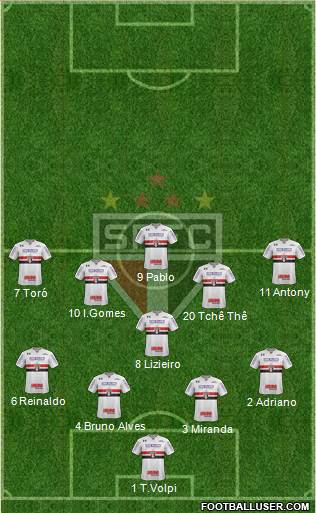 São Paulo FC Formation 2019