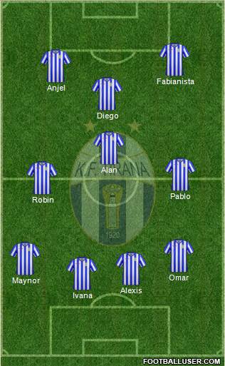 KF Tirana football formation