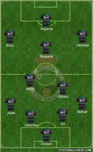 R. Racing Club S.A.D. Formation 2019