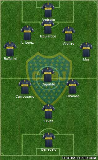 Boca Juniors Formation 2019
