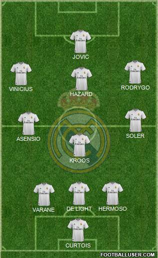 Real Madrid C.F. Formation 2019