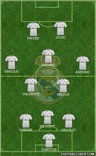 Real Madrid C.F. Formation 2019