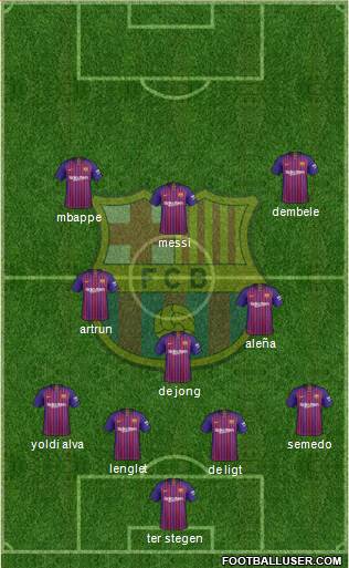 F.C. Barcelona Formation 2019