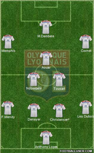 Olympique Lyonnais Formation 2019