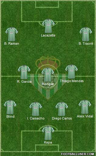 Real Betis B., S.A.D. Formation 2019