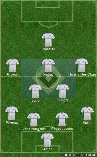 Hamburger SV football formation