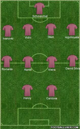 Pro Evolution Soccer Team Formation 2019
