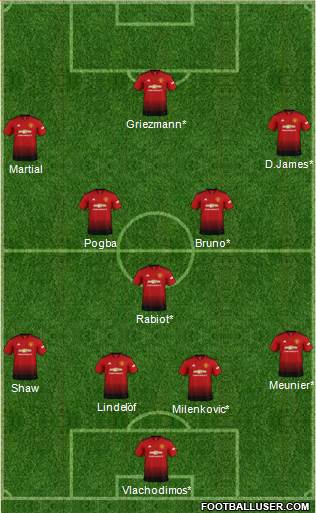 Manchester United Formation 2019