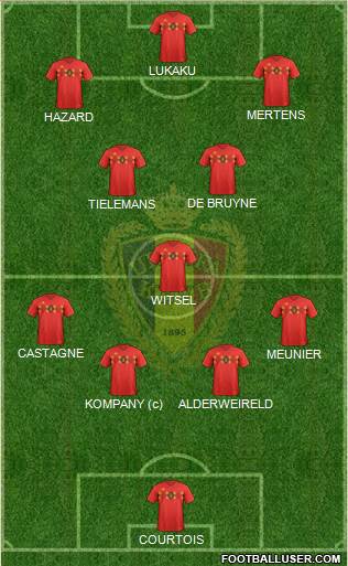 Belgium Formation 2019