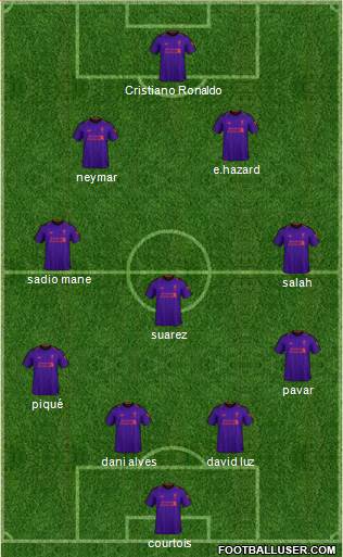Liverpool Formation 2019