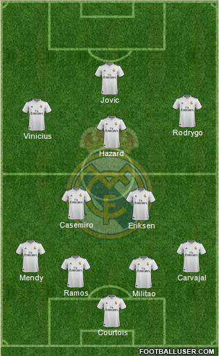 Real Madrid C.F. Formation 2019