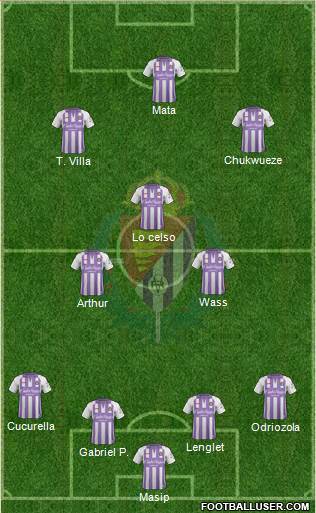 R. Valladolid C.F., S.A.D. Formation 2019