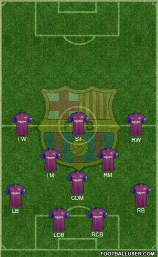 F.C. Barcelona Formation 2019