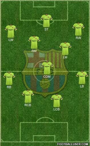 F.C. Barcelona Formation 2019