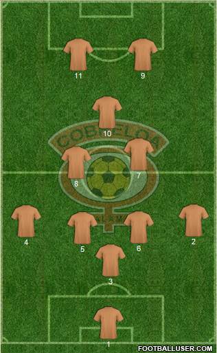 CD Cobreloa S.A.D.P. Formation 2019
