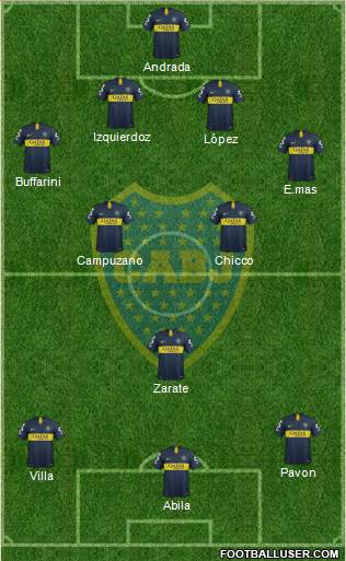 Boca Juniors Formation 2019