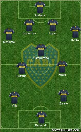 Boca Juniors Formation 2019