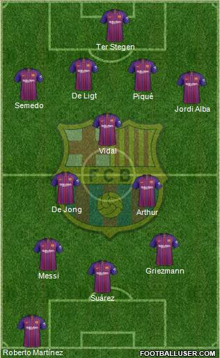 F.C. Barcelona Formation 2019